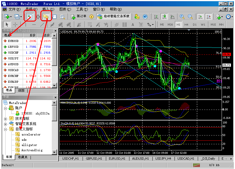 usd 1h.gif